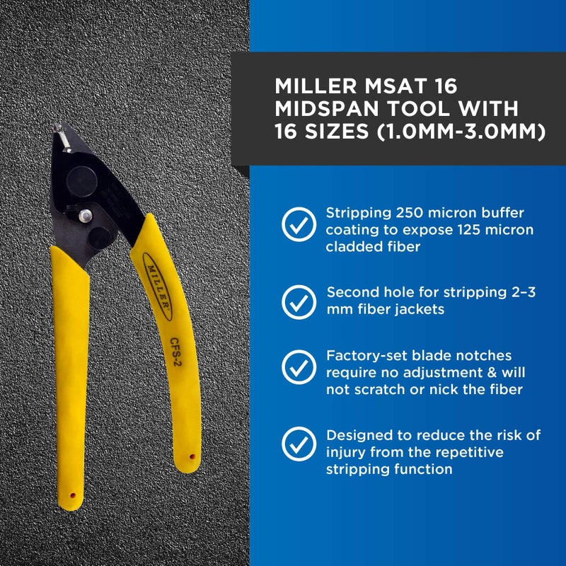 Miller CFS-2 Series Dual Hole Fiber Optic Stripper, Wire Stripper Tool for Working Technicians, Electricians, and Installers, Safe Cable Tool, Easily Portable Wire Stripper, 4.2 Ounces - Image 2